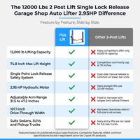 12000 Lbs 2 Post Lift Single Lock Release Garage Shop Auto Lifter 2.95HP — Comparison